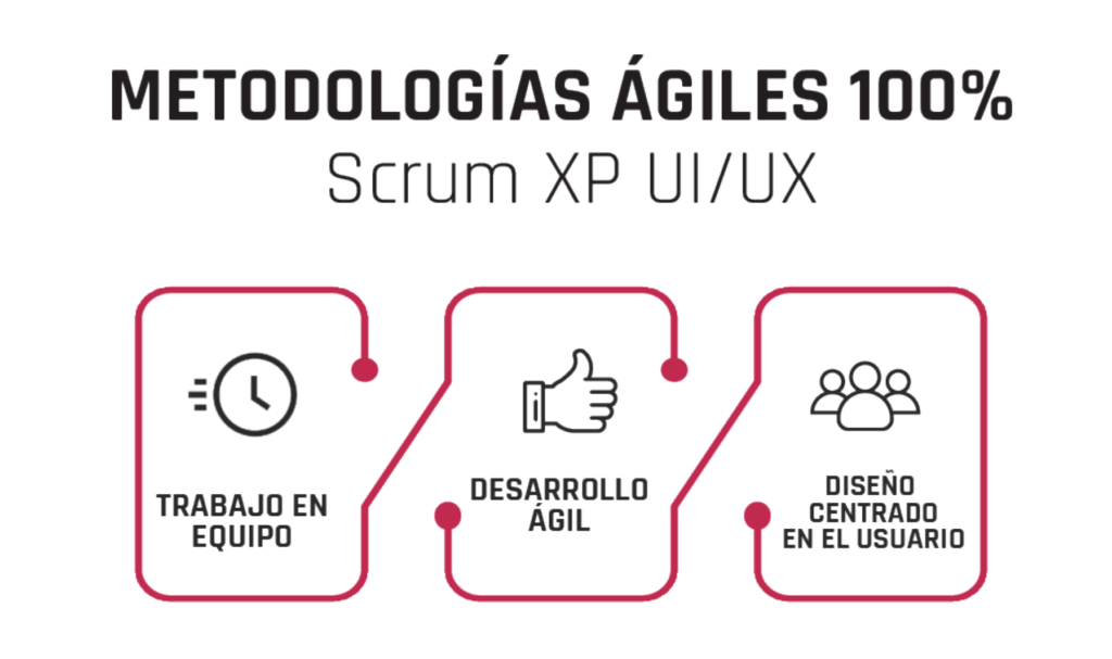 Captura de pantalla 2023-12-27 a la(s) 10.54.00 p.m.