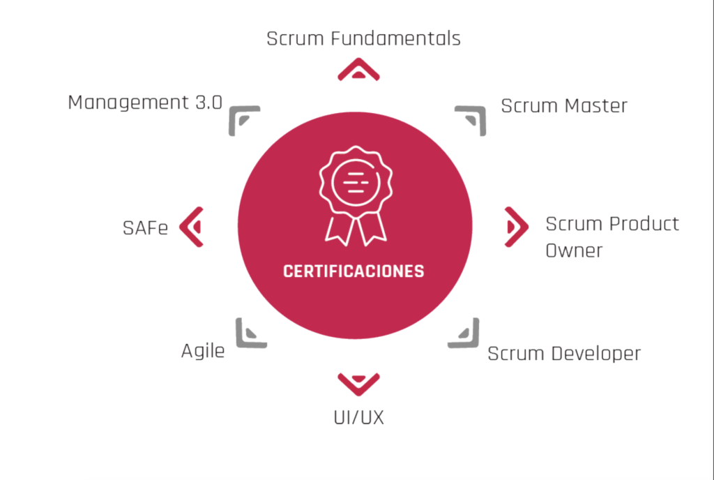 Captura de pantalla 2023-12-27 a la(s) 10.54.29 p.m.