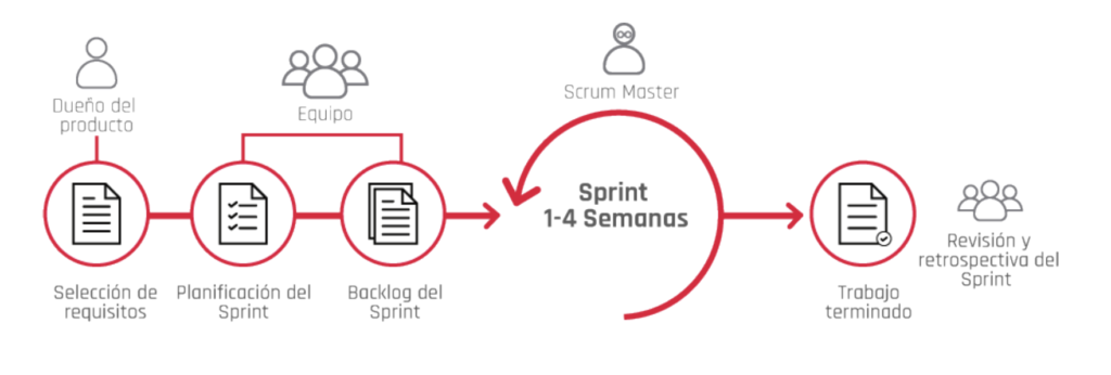 Captura de pantalla 2023-12-27 a la(s) 10.54.52 p.m.